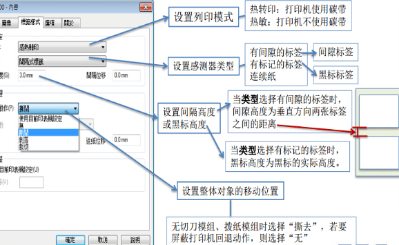 不干膠打印機溫度及常用打印參數(shù)設(shè)置方法